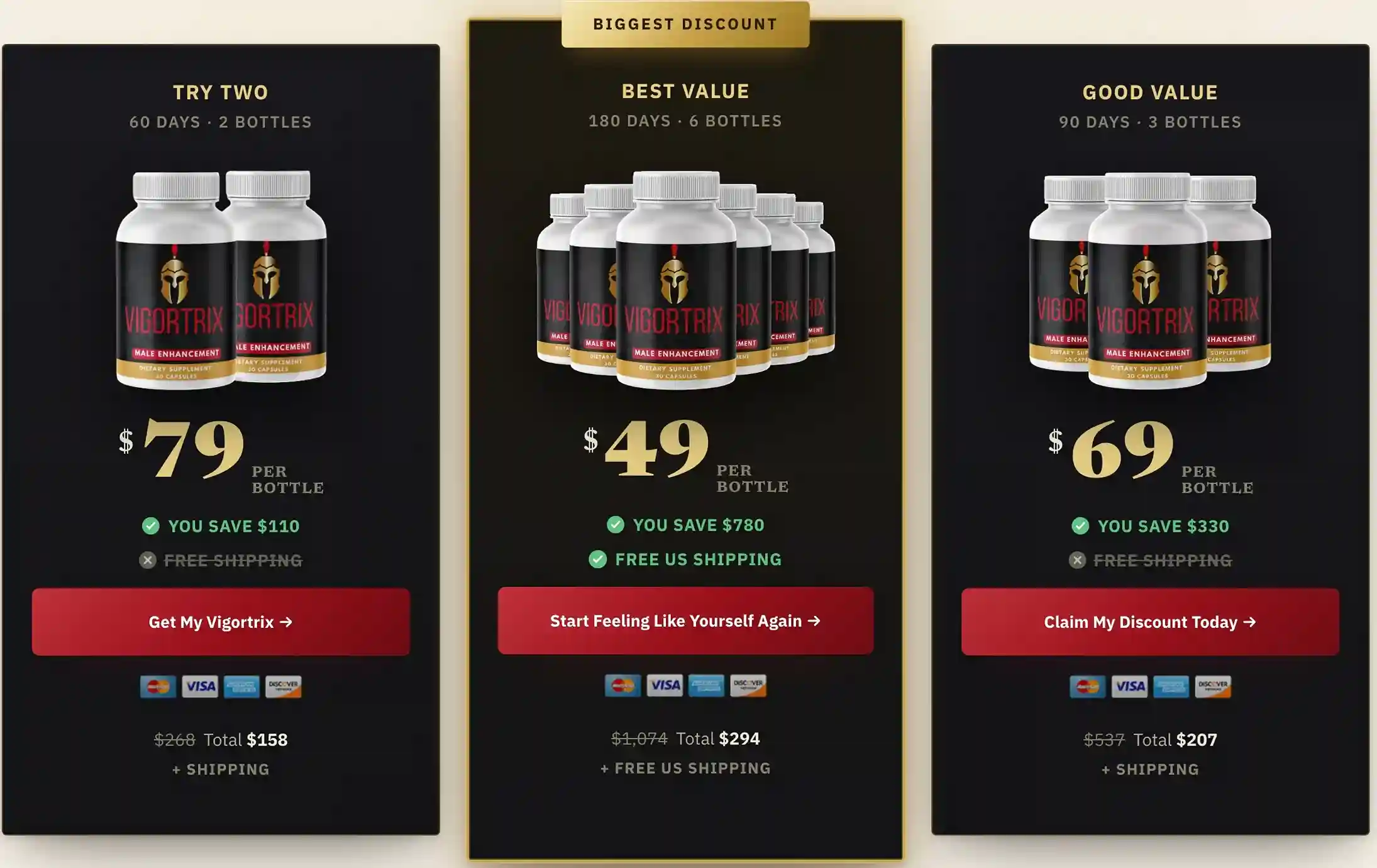 Vigortrix Pricing — 2, 3 and 6 Bottle Packages, BuyGoods